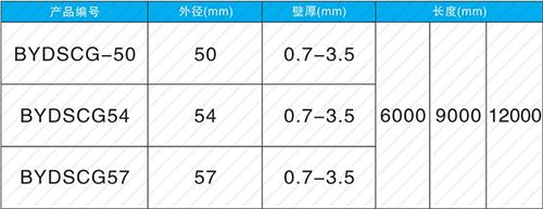 仙居钳压式声测管现货规格尺寸